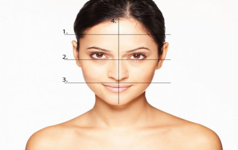 How to determine shape of your face? How to determine shape of your face?