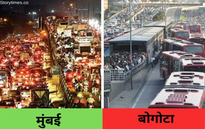 यह लिस्ट है दुनिया के सबसे ज्यादा ट्रैफिक वाले शहरो की | Highest Traffic in World List In Hindi यह लिस्ट है दुनिया के सबसे ज्यादा ट्रैफिक वाले शहरो की | Highest Traffic in World List In Hindi